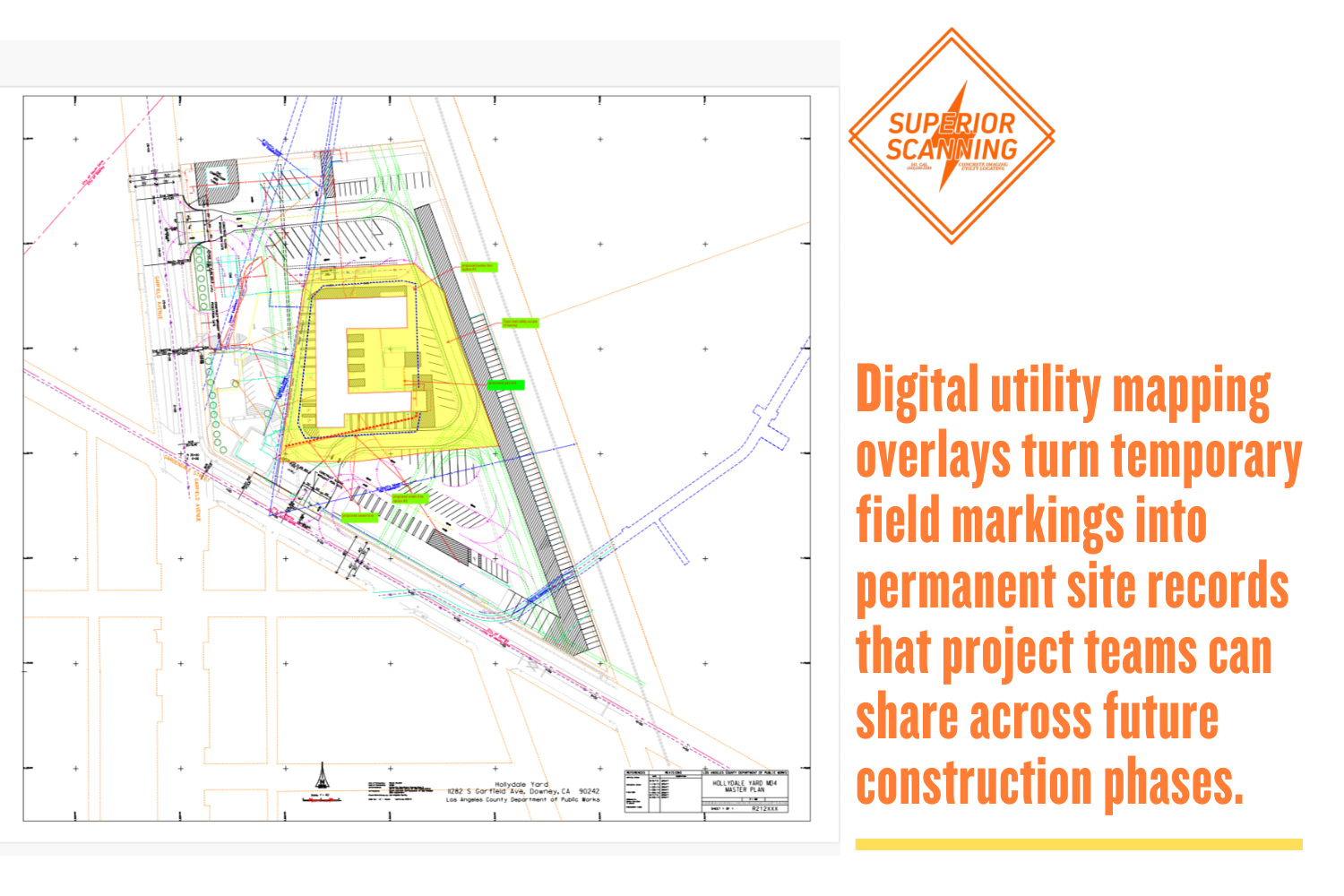 AutoCAD utility mapping overlay showing GPS-integrated site data for underground pipes, cables, and construction hazards.