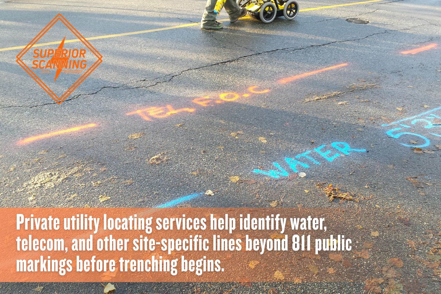 Private utility locator markings for water and telecom lines on pavement before excavation