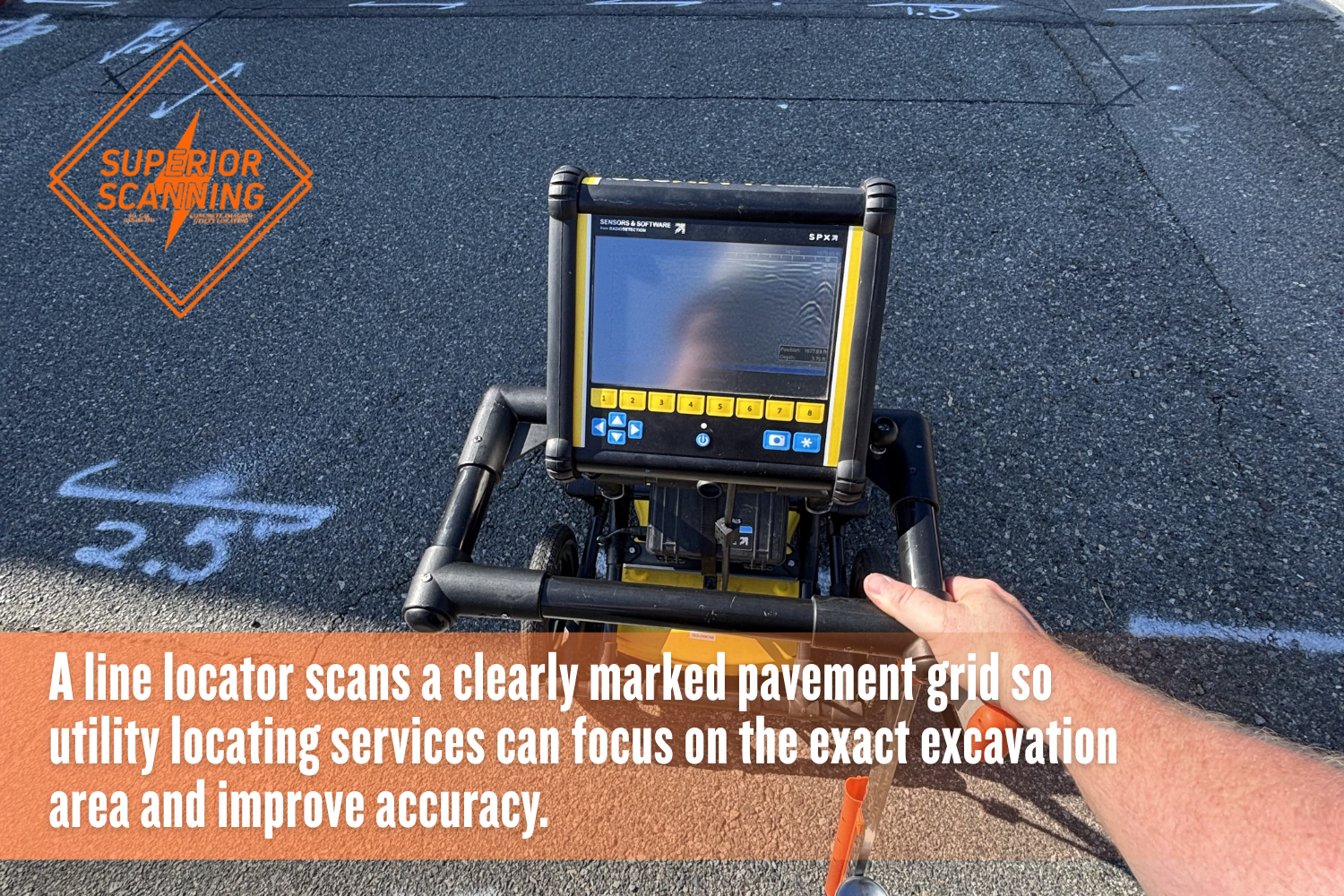 Utility line locator equipment scanning pavement with white-lining marks to improve underground utility locating accuracy before excavatio