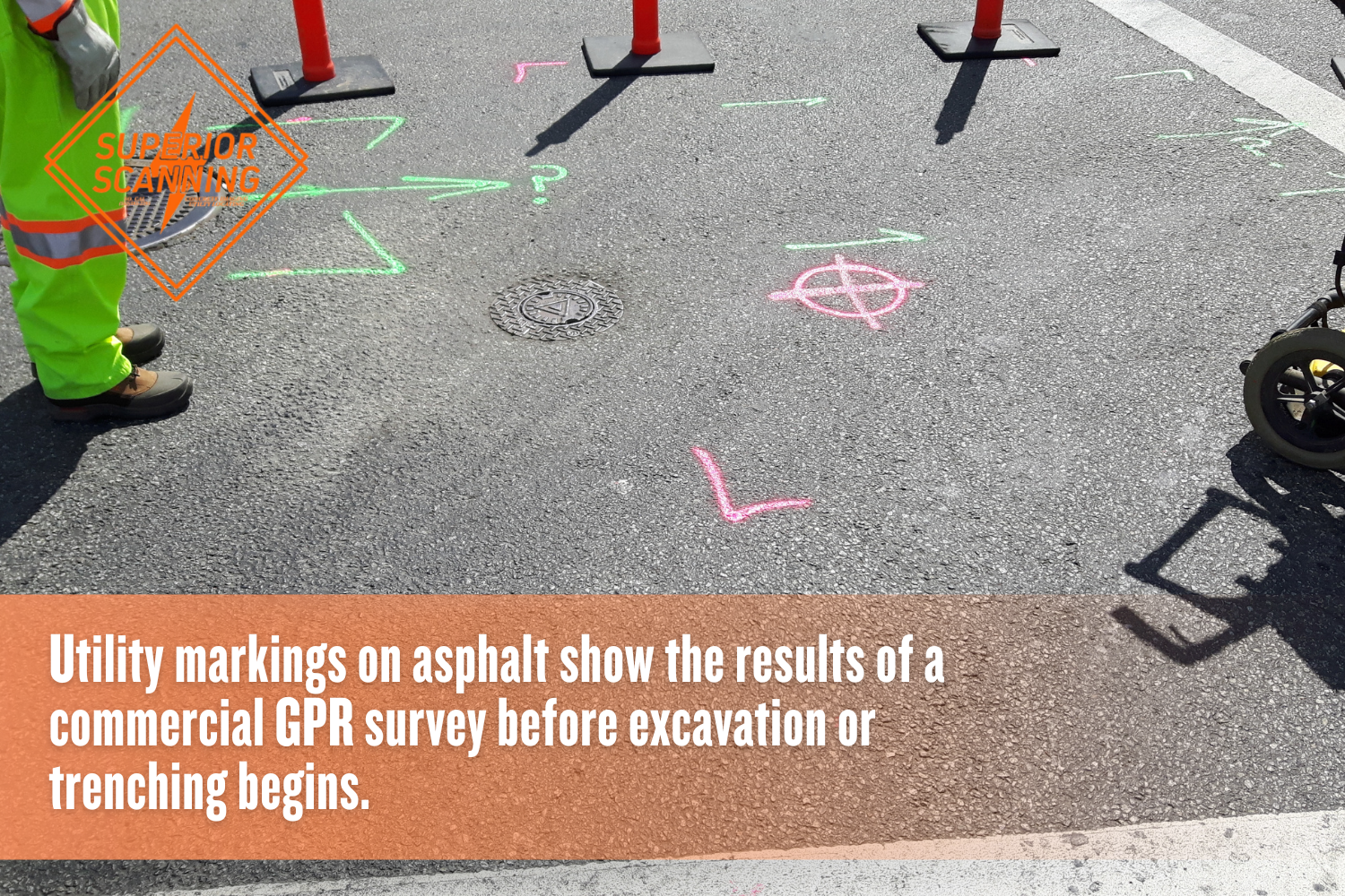 Color-coded utility markings on asphalt after a GPR survey with a technician standing nearby.
