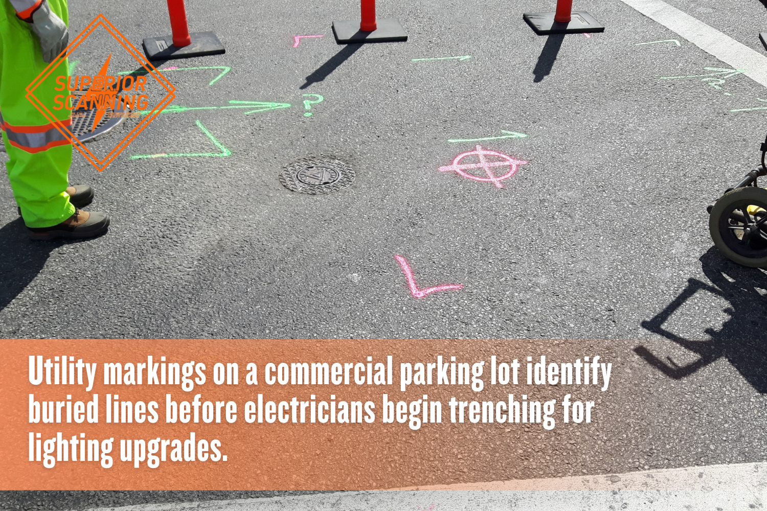 Marked underground utilities on a commercial parking lot before electrical trenching